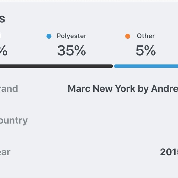 Marc New York Gray Wool-Blend Single-Button Trench Coat - Picture 4 of 4